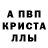 А ПВП Crystall NotDeadYet,Theory: